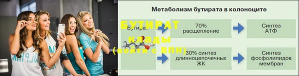 ALPHA-PVP Горнозаводск